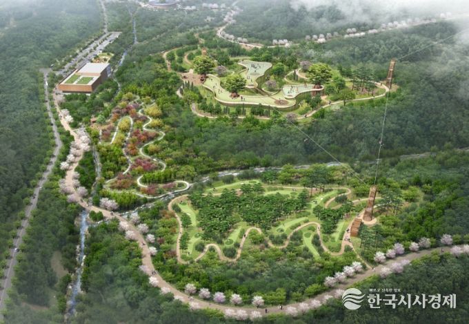 제천시, 국립산림치유원 조감도