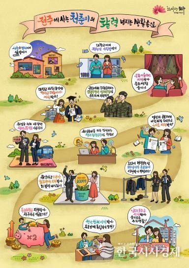 청년 지원사업 강화로 청년 혜택 대폭 늘린다!