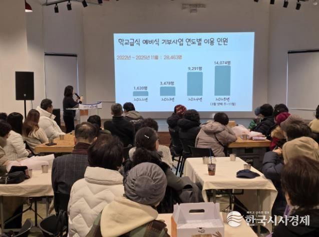 시흥시학교급식지원센터, 학교급식 예비식 기부사업 연말 간담회서 먹거리 복지 성과 공유