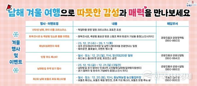 독일마을 크리스마스 포토존·단항 푸드페스타·해넘이 및 해맞이 행사