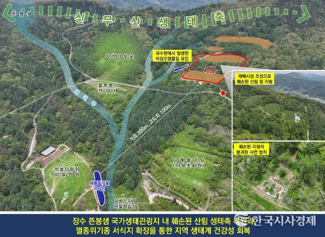 장수군 뜬봉샘 국가생태관광지 ‘생태계보전부담금 반환사업’ 공모 선정