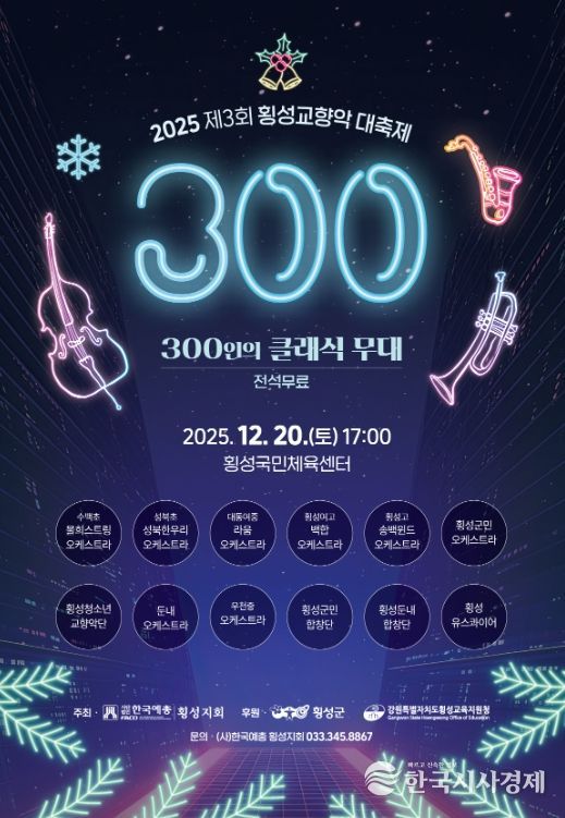 제3회 횡성교향악대축제, 300인의 클래식 무대
