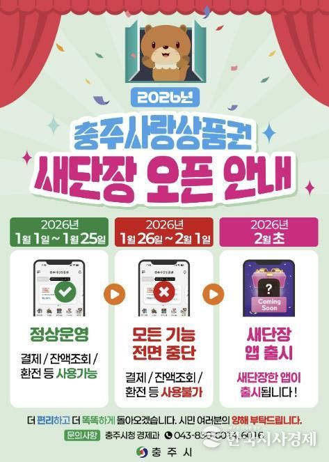 충주사랑상품권, 1월 말 일시 중단 후 2월 재개