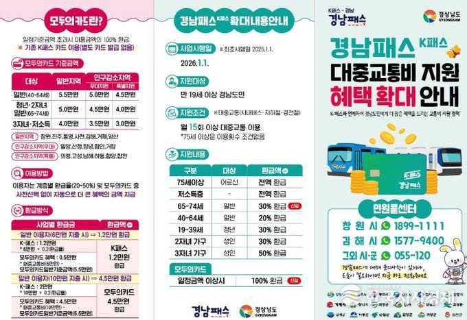 진주시, 대중교통비 지원확대·운영방식 개선