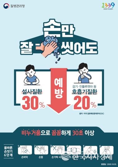 “영하 날씨에도 생존”… 정읍시, 겨울철 불청객 노로바이러스 주의보