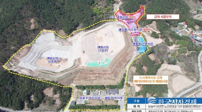 남원시, 미래를 위한 ... 환경 조성(소각시설 위치도)