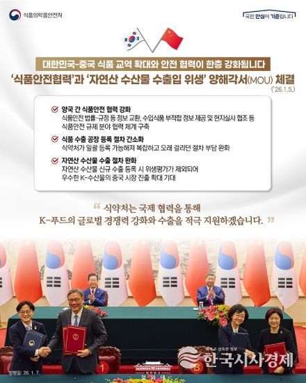 식품의약품안전처