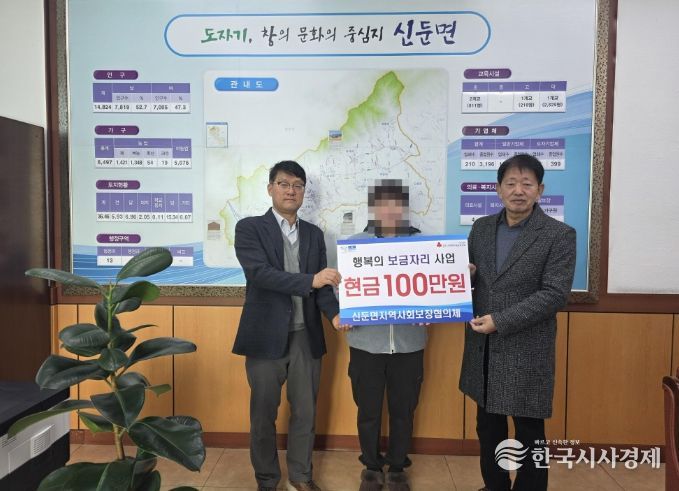 신둔면지역사회보장협의체, 화재피해 가구 지원