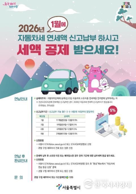 2026년 자동차세 연납 홍보물