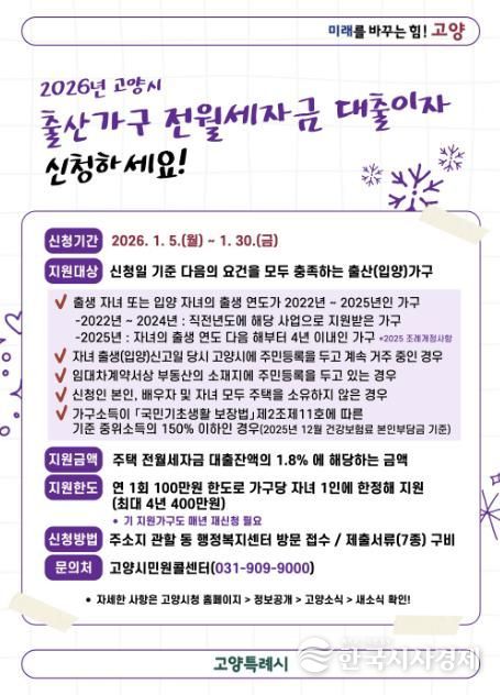 출산가구 전월세자금 대출이자 지원사업 안내문