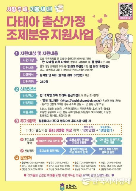 출산가정 지원 사업 포스터