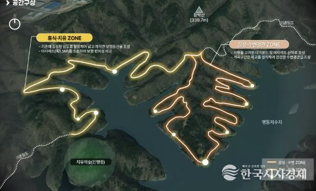 국가생태탐방로 조감도