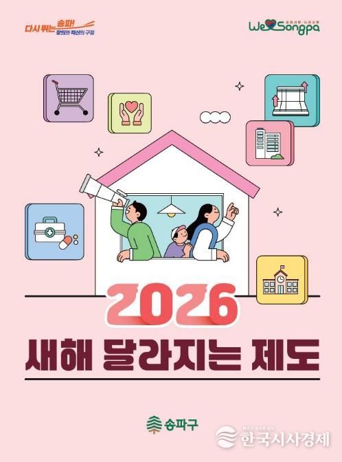 2026년 달라지는 제도 표지