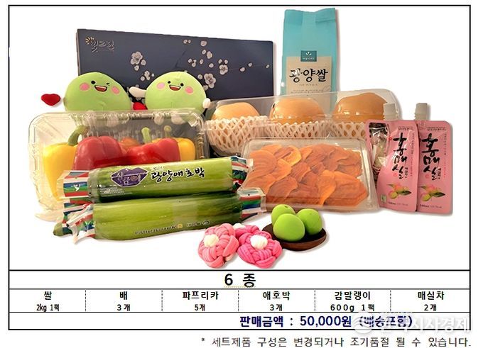 지역 농특산물 소비 촉진으로 생산 농가 실질 지원