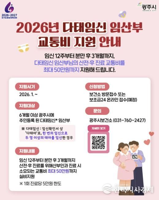 광주시, 다태임신 임산부 교통비 지원…고위험 임신 맞춤형 관리 강화