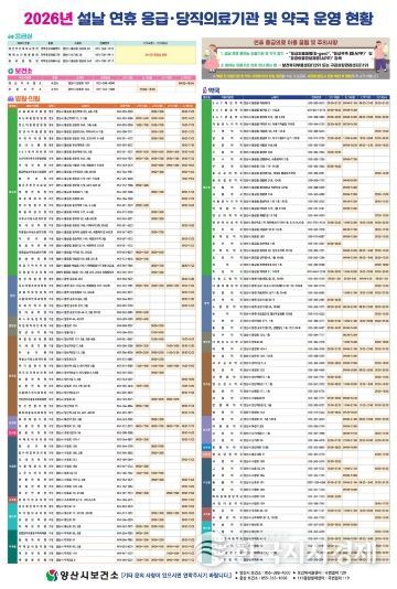 설 연휴 의료기관 및 약국 안내문