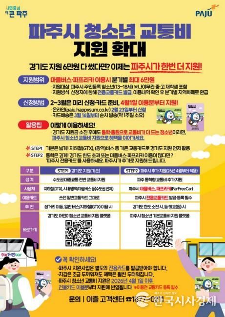 파주시, ‘파프리카’에 이어 ‘파프렌즈’ 4월부터 시행