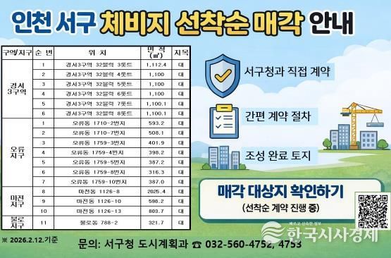인천 서구, 체비지 17필지 선착순 수의계약 매각 실시