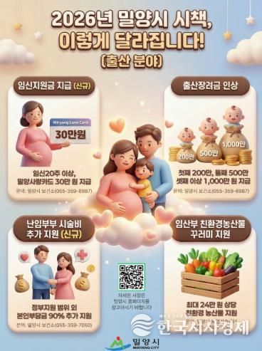 - 출산분야 달라지는 시책 포스터