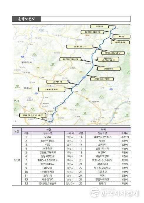 포천시, 3700번(도평리–별내역) 광역버스 3월 4일 운행 개시