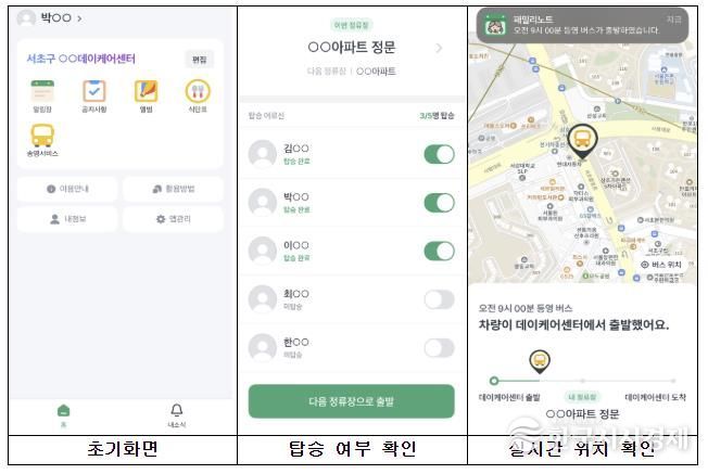 서초구, 데이케어센터 송영 실시간 관리 시스템 구축