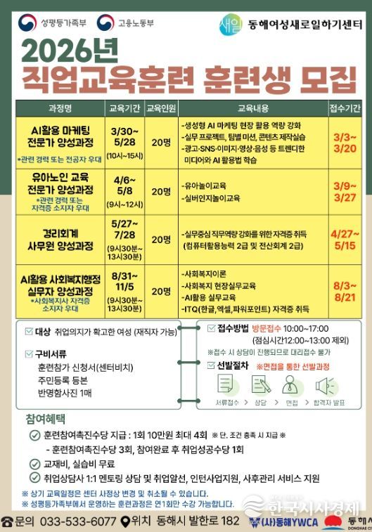 동해시, 경력보유·경력단절여성 취업 전주기 지원