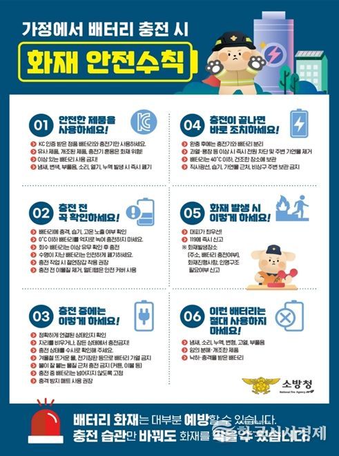 리튬이온 배터리 화재안전수칙