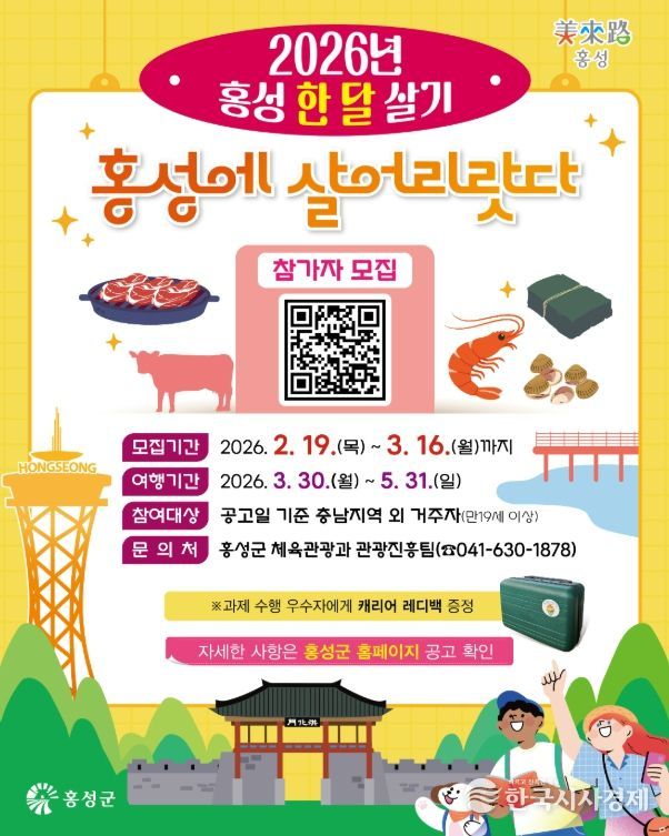 홍성 한 달 살기, 참가자 모집