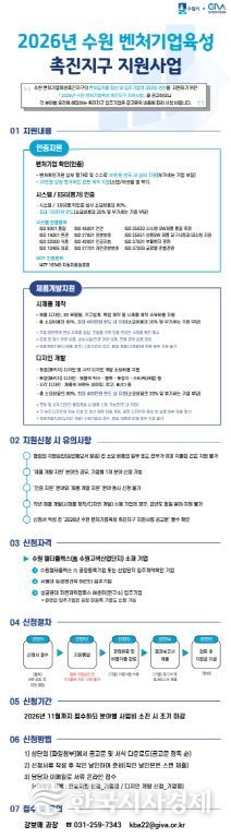 2026년 수원 벤처기업육성촉진지구 활성화사업 홍보물