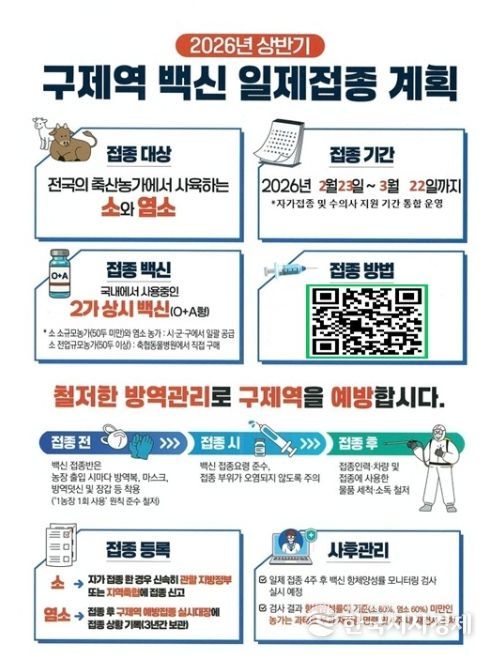 '2026년 상반기 구제역 백신 일제접종 계획' 안내문