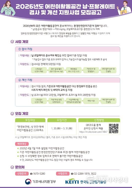 여수시, 어린이활동공간 납·프탈레이트 검사·개선 지원