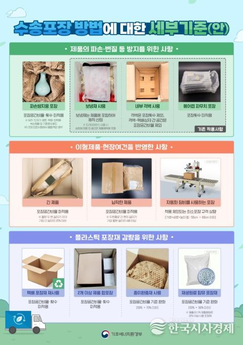 세부기준(안) 주요사례