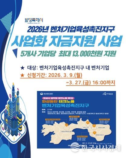 제품 제작부터 마케팅까지 원스톱 지원, 벤처기업 사업화 자금지원