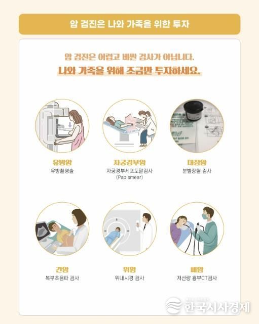 국가암검진 참여 장려 포스터