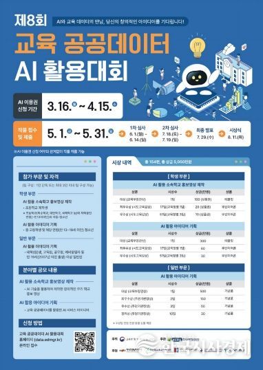 대구시교육청, ‘제8회 교육 공공데이터 AI 활용대회’ 개최