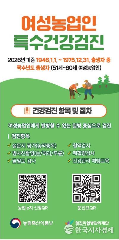 옹진군, 여성농업인 특수건강검진사업 추진