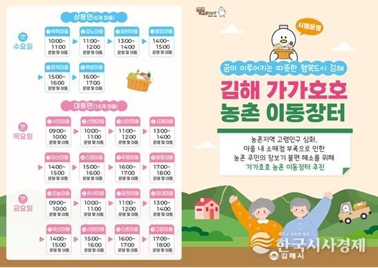 ‘가가호호 농촌 이동장터’ 시범 운영