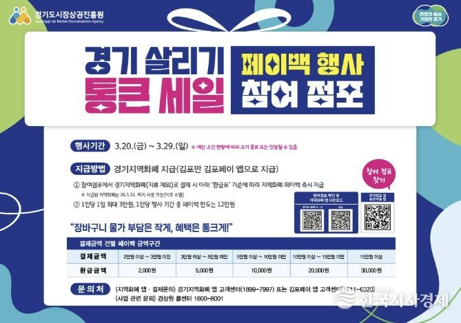 가평군, ‘통큰 세일’ 실시… 최대 12만원 환급