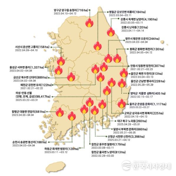 2021~2025년 대형산불 발생 위치