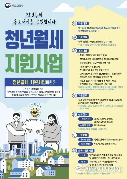 시흥시, ‘청년월세’ 지원…월 최대 20만 원씩 2년 지원
