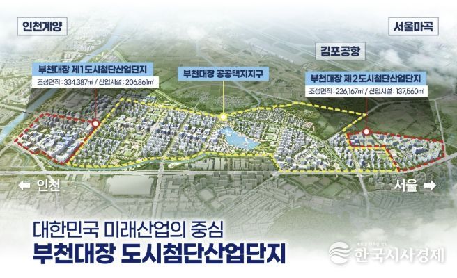 부천대장 도시첨단산업단지 조감도