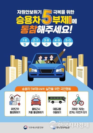 원주시, 자원안보위기 대응 ‘승용차 5부제’ 시행 및 에너지절약 운동 추진