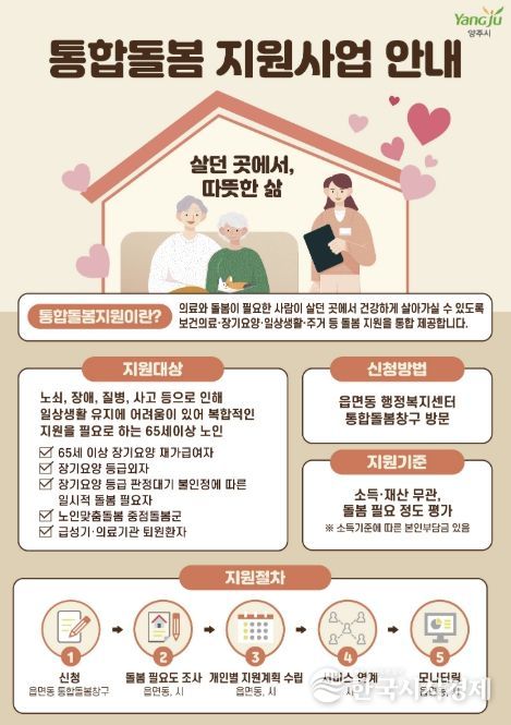 양주시, 오는 3월 27일 ‘양주형 통합돌봄 온(溫)케어’ 본격 시행