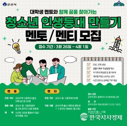 군산시, ‘청소년 인생등대 만들기’ 멘토·멘티 모집