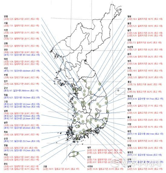 2025년 우리나라 이상기후 발생 분포도(월 극값 기준)