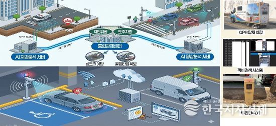 , 2026년 스마트빌리지 공모사업 최종 선정