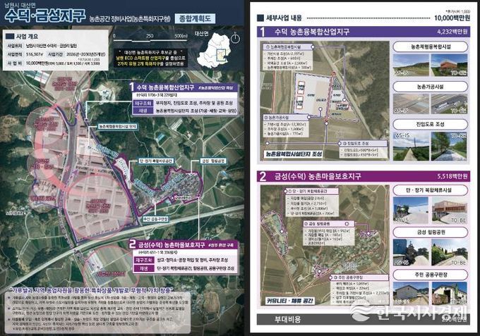 농촌공간정비사업(특화지구형) 대산수덕지구 종합계획도