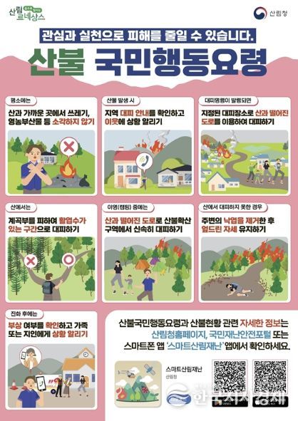 산불국민행동요령 포스터