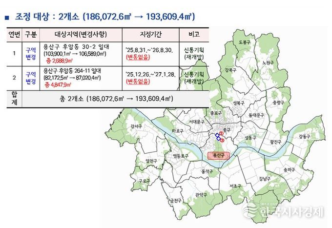 토지거래허가구역 조정 위치