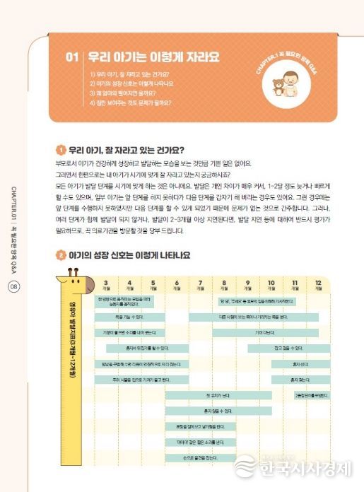 안성시, ‘출생아 부모의 설렘’ 양육지원 안내서 개정 발간